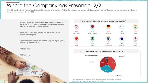 Where The Company Has Presence Revenue Ppt Styles Show PDF Where The Company Has Presence Revenue Ppt Styles Show PDF