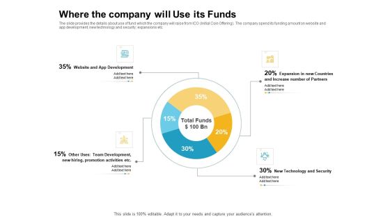 Where The Company Will Use Its Funds Ideas PDF Where The Company Will Use Its Funds Ideas PDF