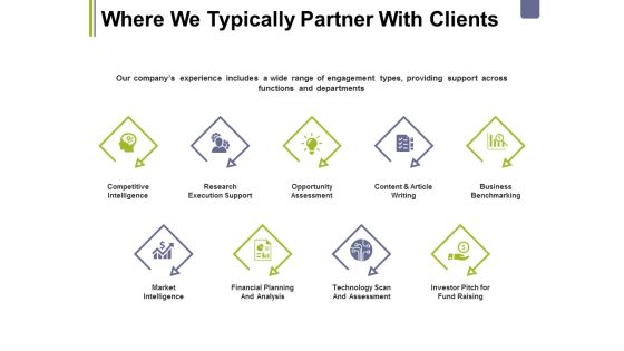 Where We Typically Partner With Clients Ppt PowerPoint Presentation Infographics Graphics Example Where We Typically Partner With Clients Ppt PowerPoint Presentation Infographics Graphics Example
