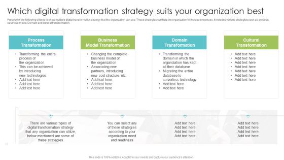 Which Digital Transformation Strategy Suits Your Organization Best Template PDF