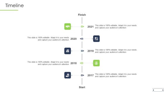 White Goods Manufacturer Shareholder Funding Elevator Timeline Ppt File Background Designs PDF White Goods Manufacturer Shareholder Funding Elevator Timeline Ppt File Background Designs PDF