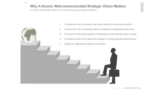 Why A Sound Well Communicated Strategic Vision Matters Ppt PowerPoint Presentation Slides Why A Sound Well Communicated Strategic Vision Matters Ppt PowerPoint Presentation Slides