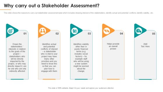 Why Carry Out A Stakeholder Assessment Ppt Model Skills PDF Why Carry Out A Stakeholder Assessment Ppt Model Skills PDF