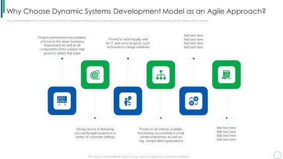 Why Choose Dynamic Systems Development Model As An Agile Approach Ideas PDF Why Choose Dynamic Systems Development Model As An Agile Approach Ideas PDF