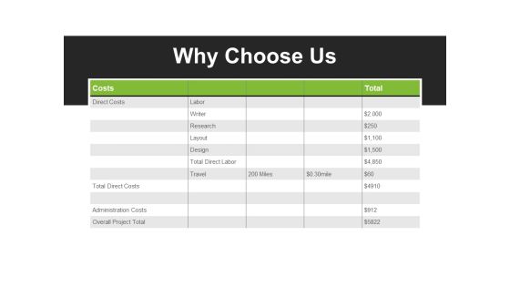 Why Choose Us Template 1 Ppt PowerPoint Presentation Inspiration Background Why Choose Us Template 1 Ppt PowerPoint Presentation Inspiration Background