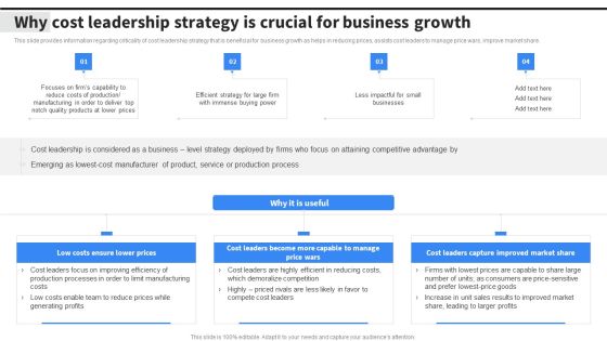 Why Cost Leadership Strategy Is Crucial For Business Growth Elements PDF Why Cost Leadership Strategy Is Crucial For Business Growth Elements PDF