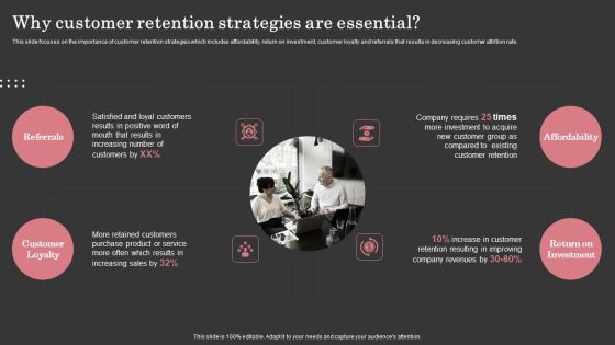 Why Customer Retention Strategies Are Essential Ppt Styles Format PDF Why Customer Retention Strategies Are Essential Ppt Styles Format PDF