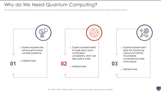 Why Do We Need Quantum Computing Ppt Infographics Styles PDF Why Do We Need Quantum Computing Ppt Infographics Styles PDF