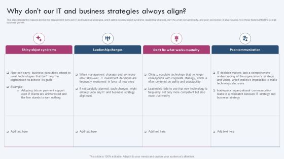 Why Dont Our IT And Business Strategies Always Align Microsoft PDF Why Dont Our IT And Business Strategies Always Align Microsoft PDF