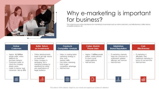 Why Emarketing Is Important For Business Digital Marketing Strategy Deployment Brochure PDF Why Emarketing Is Important For Business Digital Marketing Strategy Deployment Brochure PDF