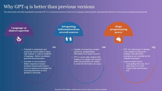 Why GPT 4 Is Better Than Previous Versions Mockup PDF Why GPT 4 Is Better Than Previous Versions Mockup PDF