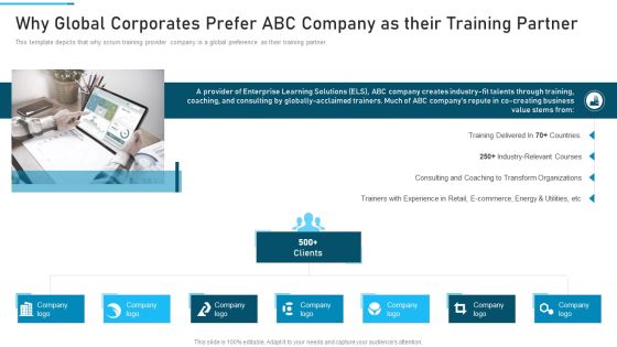 Why Global Corporates Prefer ABC Company As Their Training Partner Microsoft PDF Why Global Corporates Prefer ABC Company As Their Training Partner Microsoft PDF