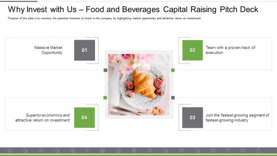 Why Invest With Us Food And Beverages Capital Raising Pitch Deck Pictures PDF Why Invest With Us Food And Beverages Capital Raising Pitch Deck Pictures PDF