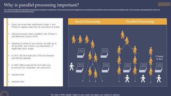 Why Is Parallel Processing Important Ppt PowerPoint Presentation File Diagrams PDF Why Is Parallel Processing Important Ppt PowerPoint Presentation File Diagrams PDF