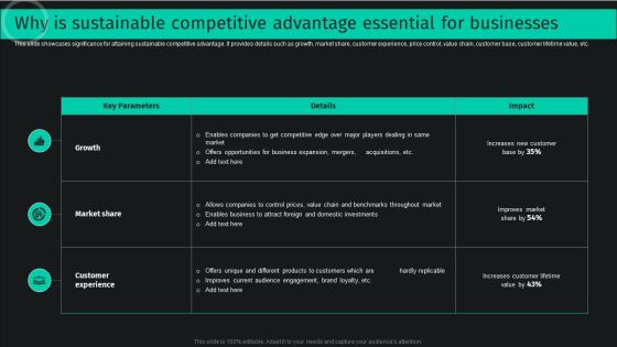 Why Is Sustainable Competitive Advantage Essential For Businesses Elements PDF Why Is Sustainable Competitive Advantage Essential For Businesses Elements PDF