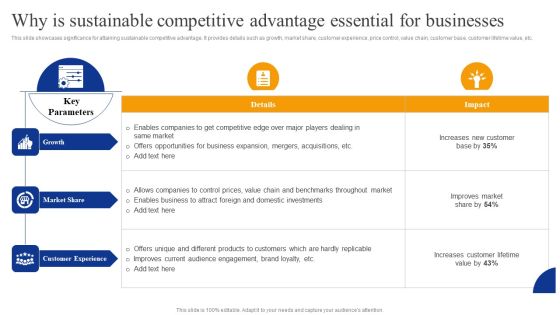 Why Is Sustainable Competitive Advantage Essential For Businesses Strategic Management Ideas PDF Why Is Sustainable Competitive Advantage Essential For Businesses Strategic Management Ideas PDF