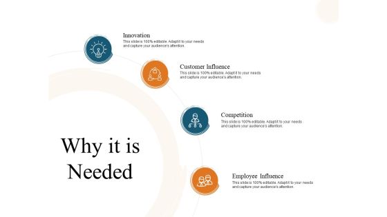 Why It Is Needed Ppt PowerPoint Presentation Icon Graphic Tips Why It Is Needed Ppt PowerPoint Presentation Icon Graphic Tips