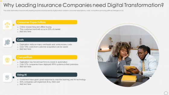 Why Leading Insurance Companies Need Digital Transformation Pictures PDF Why Leading Insurance Companies Need Digital Transformation Pictures PDF