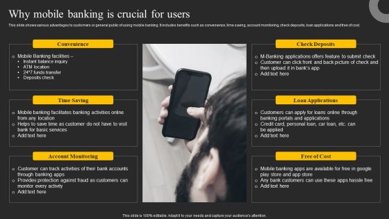 Why Mobile Banking Is Crucial For Users Ppt Professional Images PDF Why Mobile Banking Is Crucial For Users Ppt Professional Images PDF