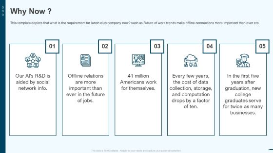 Why Now Lunchclub Investor Capitalizing Elevator Background Pdf