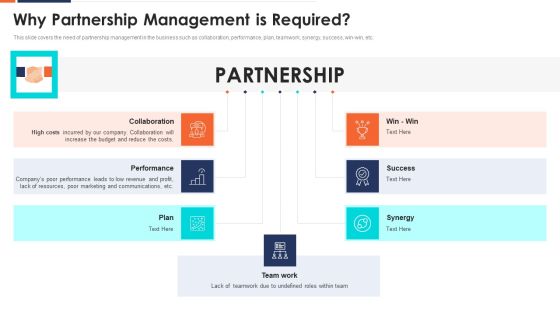 Why Partnership Management Is Required Ppt Outline Show PDF Why Partnership Management Is Required Ppt Outline Show PDF