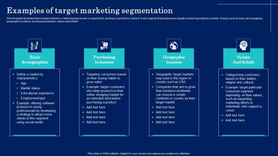 Why Target Market Identification Examples Of Target Marketing Segmentation Demonstration PDF Why Target Market Identification Examples Of Target Marketing Segmentation Demonstration PDF