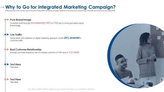 Why To Go For Integrated Marketing Campaign Ppt File Rules PDF Why To Go For Integrated Marketing Campaign Ppt File Rules PDF