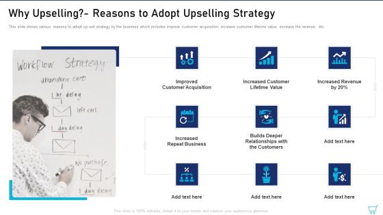 Why Upselling Reasons To Adopt Upselling Strategy Ppt Infographic Template Visuals PDF Why Upselling Reasons To Adopt Upselling Strategy Ppt Infographic Template Visuals PDF