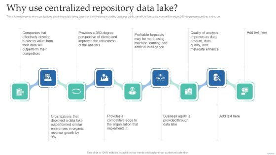 Why Use Centralized Repository Data Lake Data Lake Creation With Hadoop Cluster Download PDF Why Use Centralized Repository Data Lake Data Lake Creation With Hadoop Cluster Download PDF