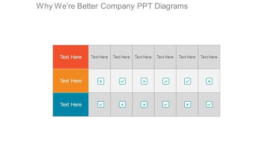 Why Were Better Company Ppt Diagrams Why Were Better Company Ppt Diagrams