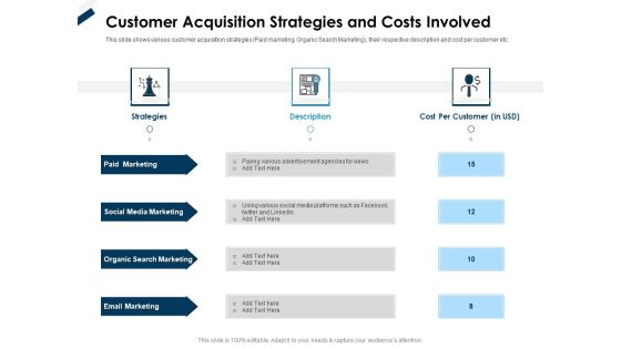 Winning New Customer Acquisition Strategies And Costs Involved Mockup PDF Winning New Customer Acquisition Strategies And Costs Involved Mockup PDF