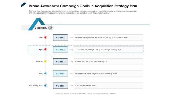 Winning New Customers Strategies Brand Awareness Campaign Goals In Acquisition Strategy Plan Inspiration PDF Winning New Customers Strategies Brand Awareness Campaign Goals In Acquisition Strategy Plan Inspiration PDF