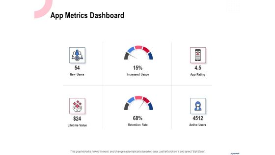 Wireless Phone Information Management Plan App Metrics Dashboard Themes PDF Wireless Phone Information Management Plan App Metrics Dashboard Themes PDF