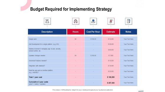 Wireless Phone Information Management Plan Budget Required For Implementing Strategy Mockup PDF Wireless Phone Information Management Plan Budget Required For Implementing Strategy Mockup PDF
