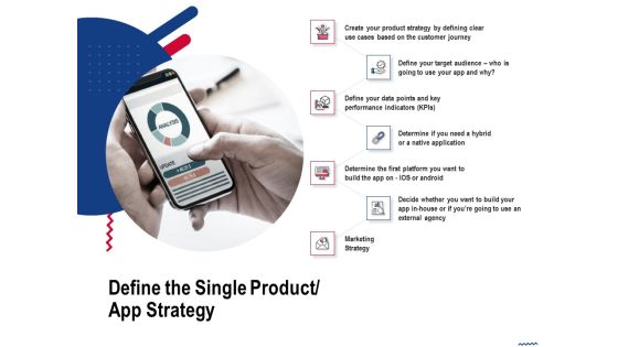 Wireless Phone Information Management Plan Define The Single Product App Strategy Microsoft PDF Wireless Phone Information Management Plan Define The Single Product App Strategy Microsoft PDF