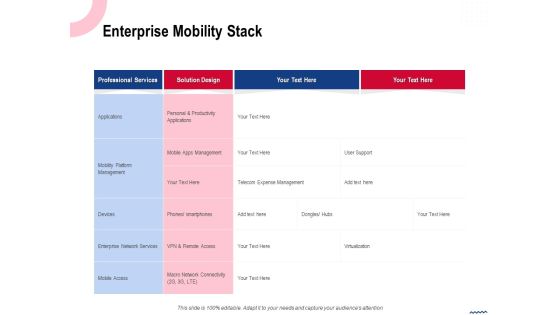 Wireless Phone Information Management Plan Enterprise Mobility Stack Professional PDF Wireless Phone Information Management Plan Enterprise Mobility Stack Professional PDF