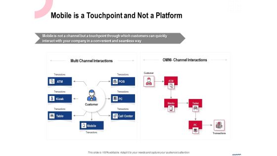 Wireless Phone Information Management Plan Mobile Is A Touchpoint And Not A Platform Icons PDF Wireless Phone Information Management Plan Mobile Is A Touchpoint And Not A Platform Icons PDF
