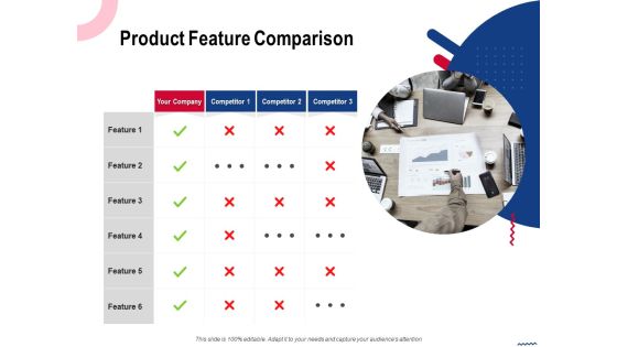 Wireless Phone Information Management Plan Product Feature Comparison Microsoft PDF
