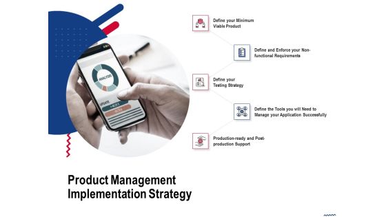 Wireless Phone Information Management Plan Product Management Implementation Strategy Introduction PDF Wireless Phone Information Management Plan Product Management Implementation Strategy Introduction PDF