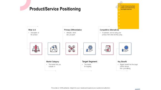 Wireless Phone Information Management Plan Product Service Positioning Template PDF Wireless Phone Information Management Plan Product Service Positioning Template PDF