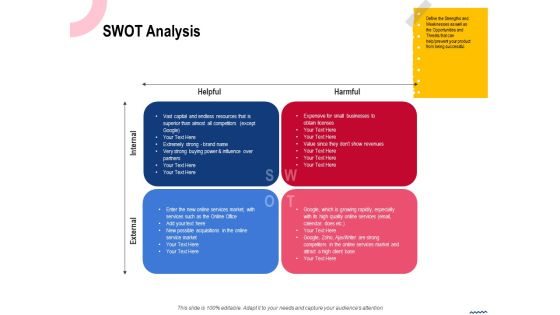 Wireless Phone Information Management Plan Swot Analysis Background PDF Wireless Phone Information Management Plan Swot Analysis Background PDF