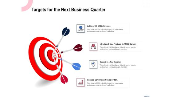 Wireless Phone Information Management Plan Targets For The Next Business Quarter Background PDF Wireless Phone Information Management Plan Targets For The Next Business Quarter Background PDF