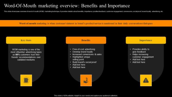Word Of Mouth Marketing Overview Benefits And Importance Slides PDF Word Of Mouth Marketing Overview Benefits And Importance Slides PDF