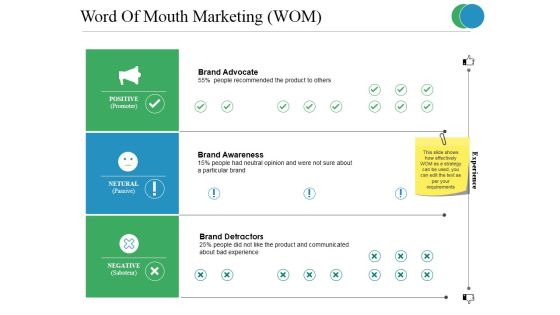 Word Of Mouth Marketing Ppt PowerPoint Presentation Outline Example File Word Of Mouth Marketing Ppt PowerPoint Presentation Outline Example File