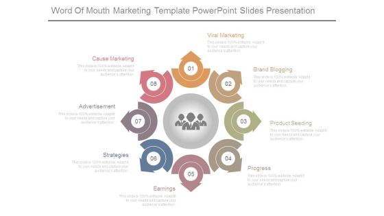 Word Of Mouth Marketing Template Powerpoint Slides Presentation Word Of Mouth Marketing Template Powerpoint Slides Presentation