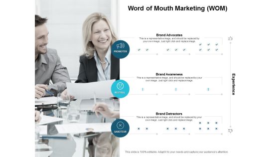 Word Of Mouth Marketing WOM Ppt PowerPoint Presentation Show Format Word Of Mouth Marketing WOM Ppt PowerPoint Presentation Show Format