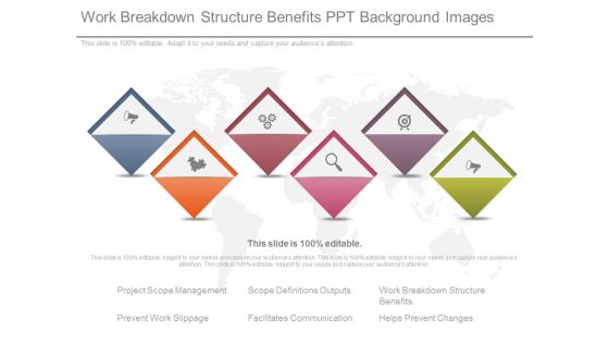Work Breakdown Structure Benefits Ppt Background Images Work Breakdown Structure Benefits Ppt Background Images