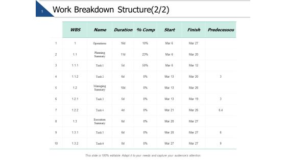 Work Breakdown Structure Business Ppt PowerPoint Presentation Inspiration Graphic Images