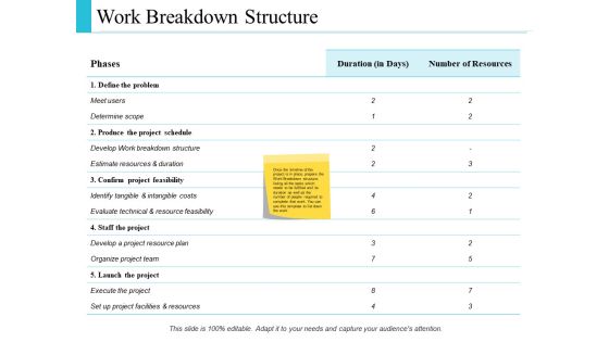 Work Breakdown Structure Marketing Ppt PowerPoint Presentation Show Demonstration