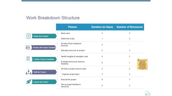 Work Breakdown Structure Ppt PowerPoint Presentation Ideas Vector Work Breakdown Structure Ppt PowerPoint Presentation Ideas Vector